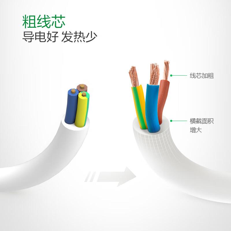 公牛 GN-705 (新） 单控六联插座 3米按（个）销售