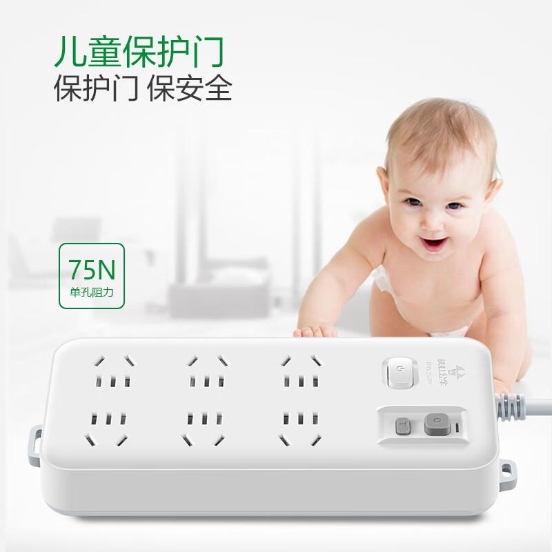 公牛 GN-705 (新） 单控六联插座 3米按（个）销售