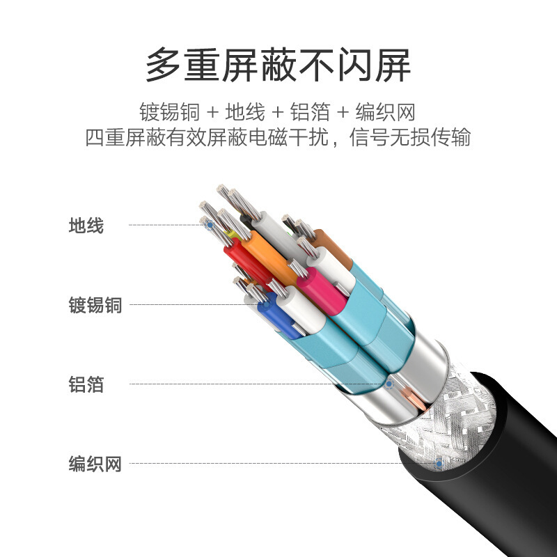 绿联 40253 转换器 HDMI转VGA线 黑色按（个）销售