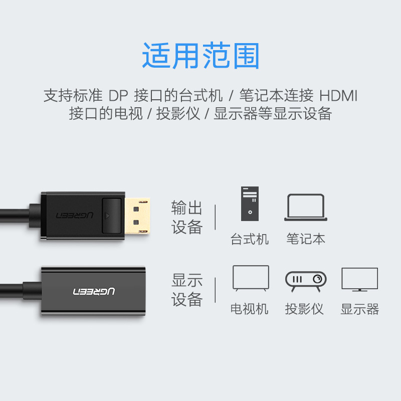 绿联 40362 DP转HDMI转接头 1080P 黑色按个销售