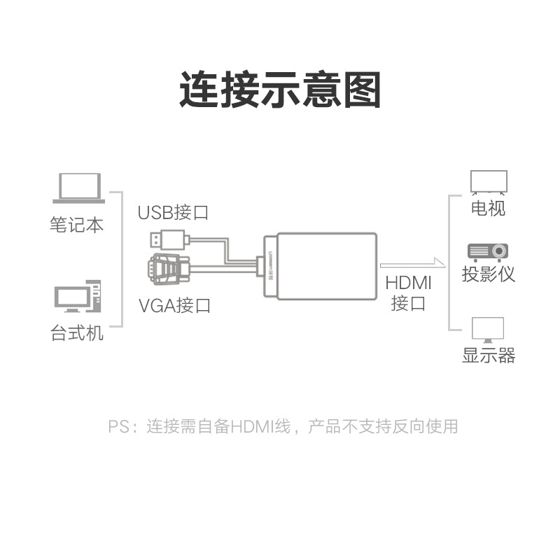 绿联 40213 VGA转HDMI转换器 高清视频转接头 黑色按个销售
