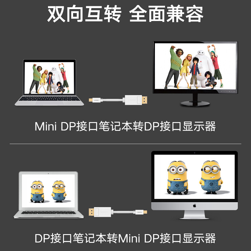 绿联 10477 转接线 1.5米 Mini DP转DP 黑色按（根）销售