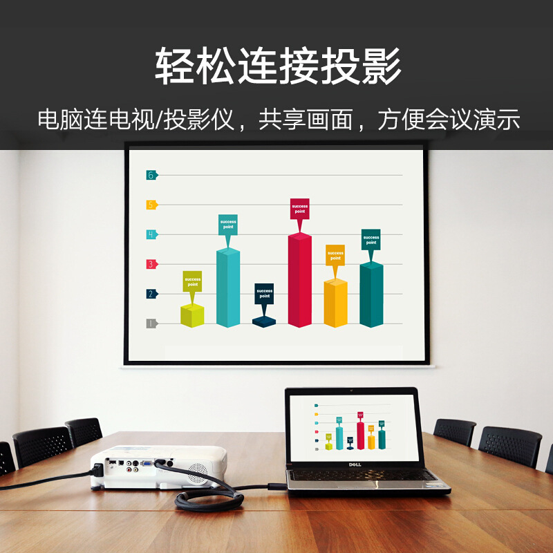 绿联 40409 HDMI线 1.5米支持 2.0版 4k数字高清线 黑色按根销售 绿联 40409 HDMI线 1.5米支持 2.0版 4k数字高清线 黑色按根销售