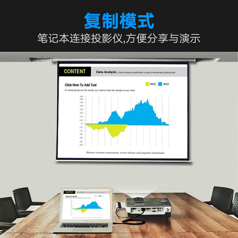 绿联 40267 HDMI转VGA线 1.5米扁线 黑色按根销售