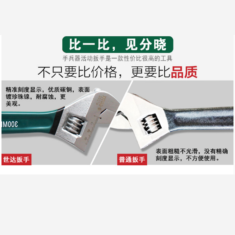 世达 47253 沾塑欧式活动扳手 15
