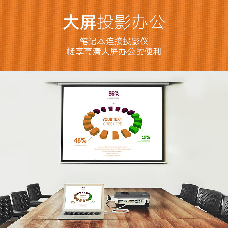 绿联 10455 Mini DP转HDMI线 3米 黑色按根销售