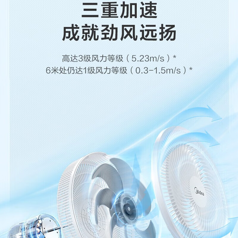 美的 FSA30YB 落地扇 7叶静音扇 350*1130mm 白色按（台）销售