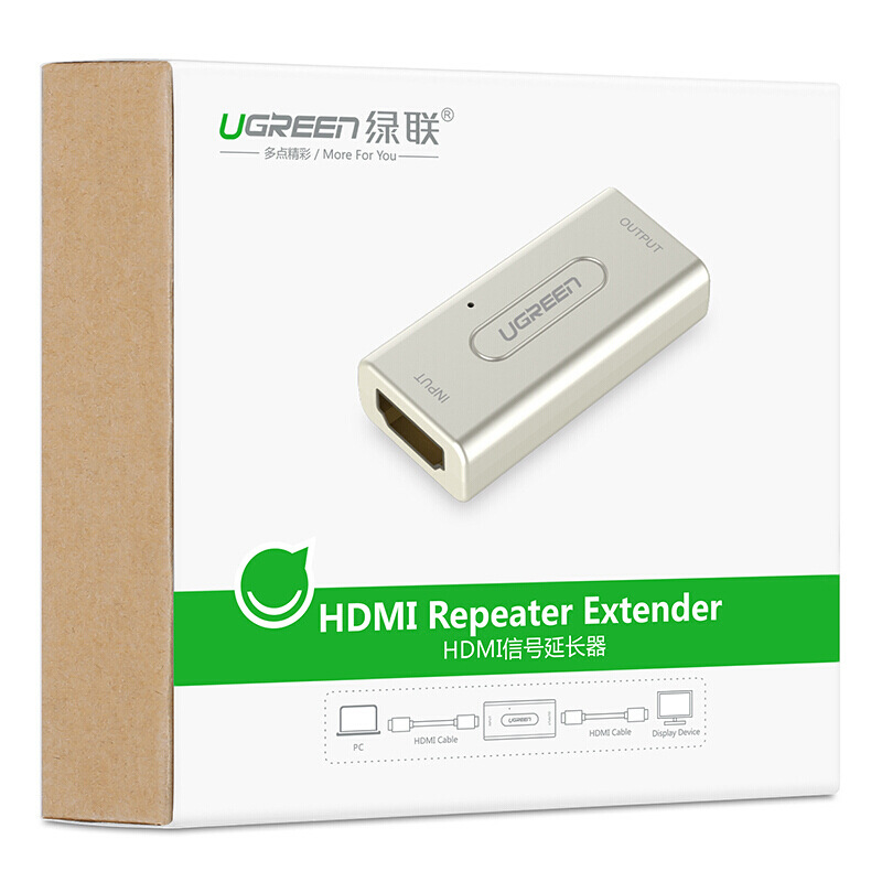 绿联 40265 HDMI线延长器60米母对母  浅灰色按个销售