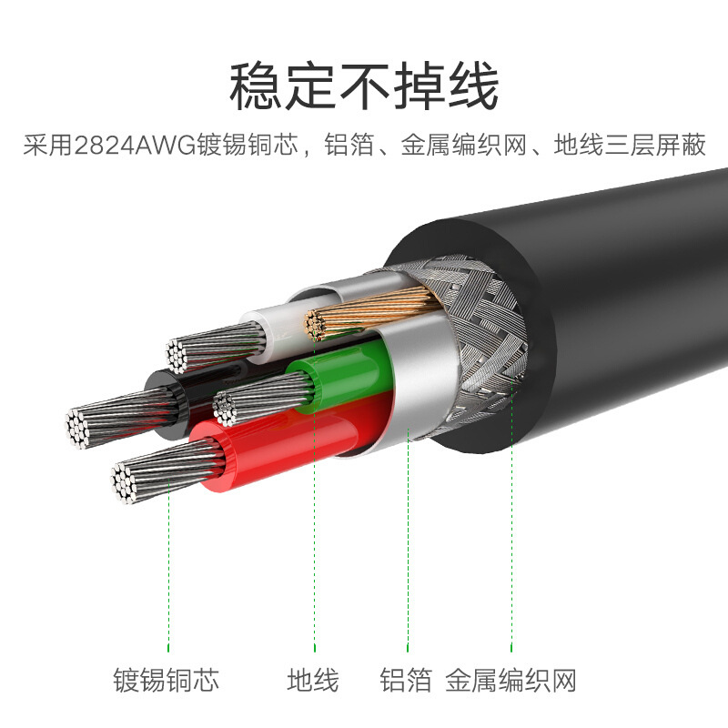 绿联 10321 USB信号放大延长线 10米 黑色按个销售