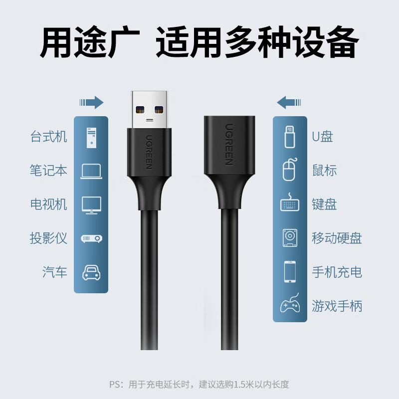 绿联 10315 USB2.0延长线公对母 1.5米 黑色按根销售 绿联 10315 USB2.0延长线公对母 1.5米 黑色按根销售