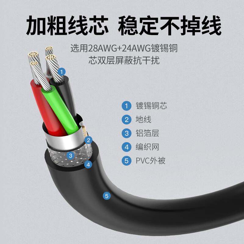 绿联 10315 USB2.0延长线公对母 1.5米 黑色按根销售 绿联 10315 USB2.0延长线公对母 1.5米 黑色按根销售