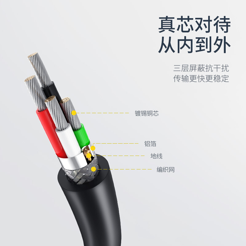 绿联 10307 USB2.0数据线 公对公 黑色按个销售