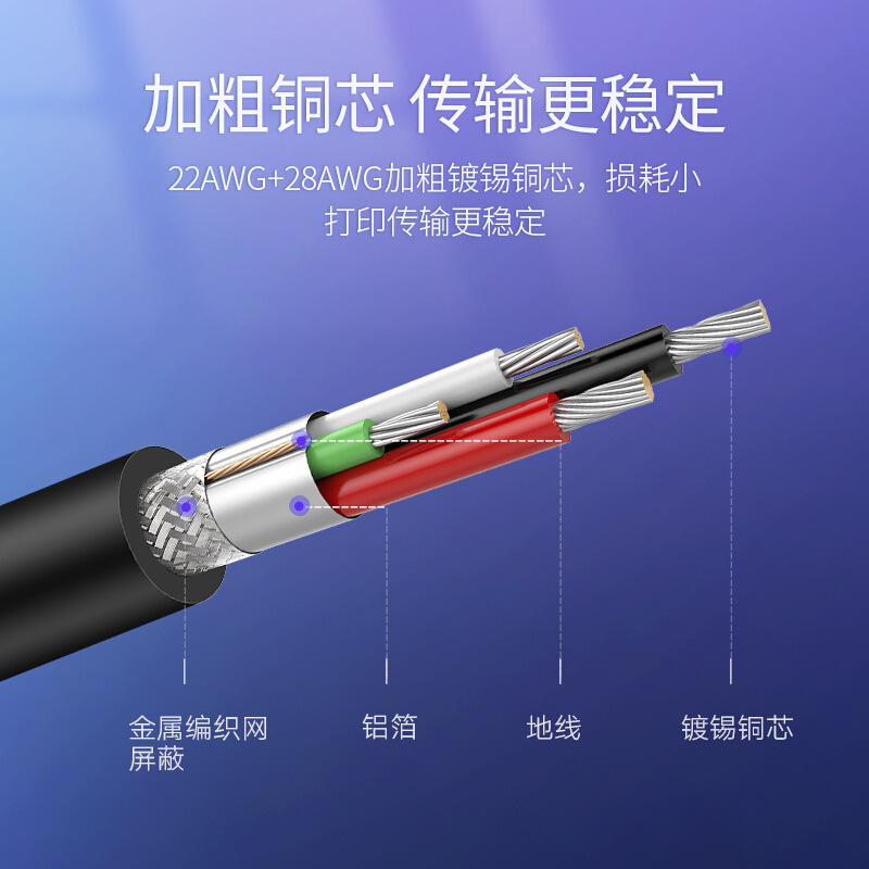 绿联 10352 USB2.0高速打印机线 5米按根销售