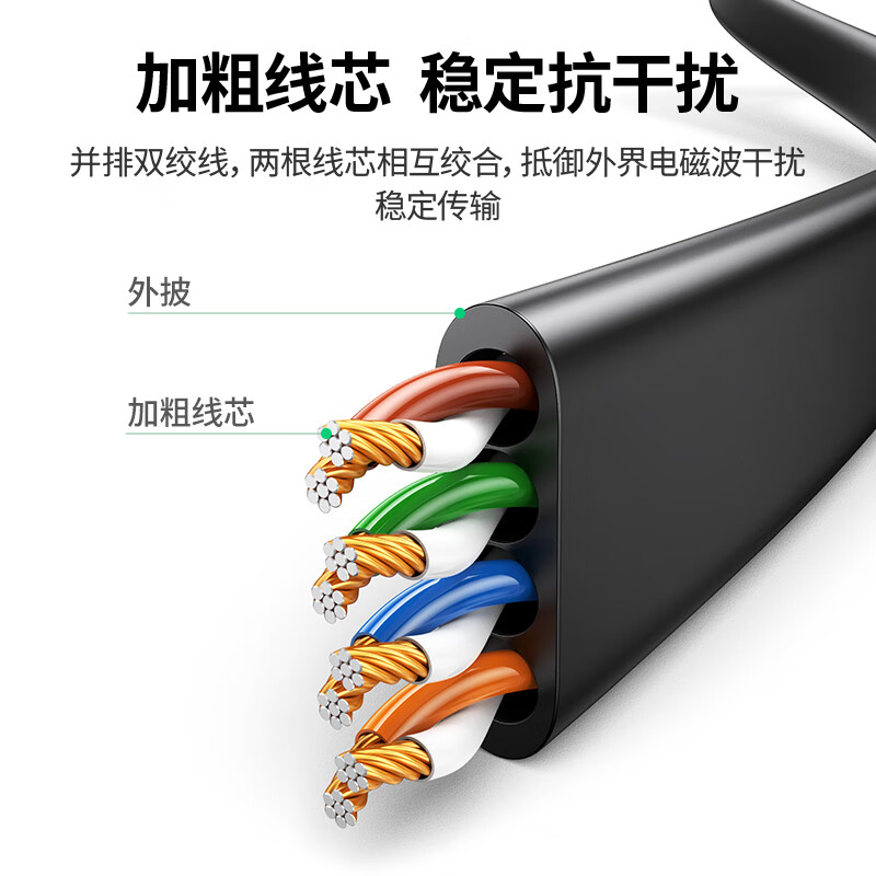 绿联 50174 六类千兆扁平网线 2米 黑色按根销售 绿联 50174 六类千兆扁平网线 2米 黑色按根销售