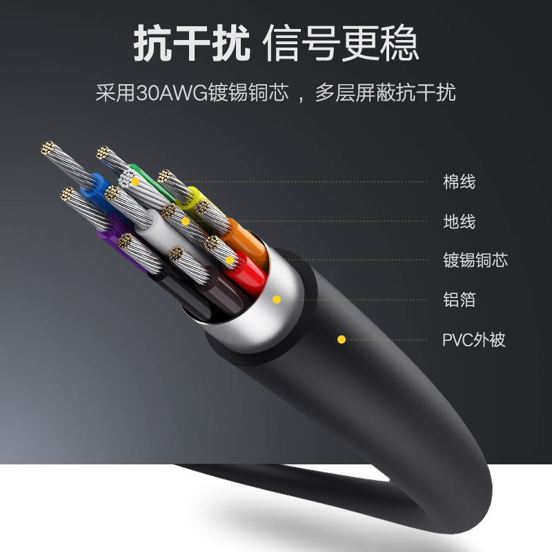 绿联 20145 DB9串口线 RS232线公对母 9针串口通用按(个)销售 绿联 20145 DB9串口线 RS232线公对母 9针串口通用按(个)销售