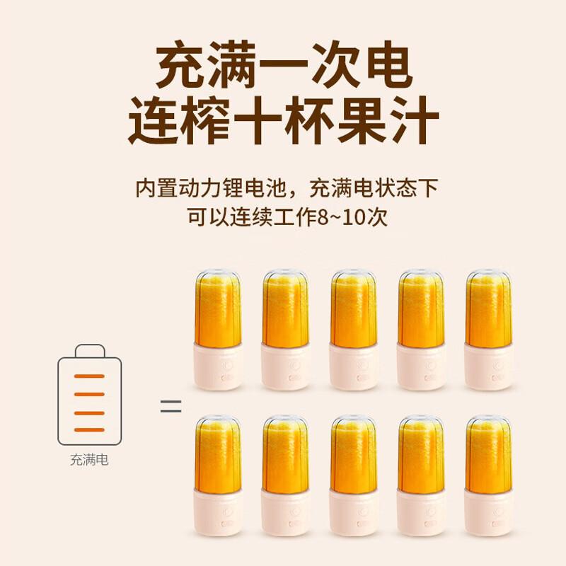 九阳 L3-C61 果汁机 250ml 粉色按（台）销售