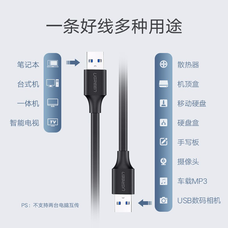 绿联 60525 数据线 双头移动硬盘盒高速传输连接线 USB3.0 公对公 1米 黑色按（个）销售