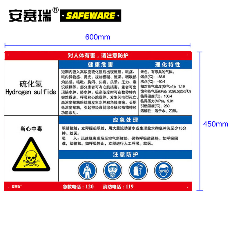 安赛瑞 14603 职业病危害安全周知卡（硫化氢）ABS600*450mm 彩色按（张）销售