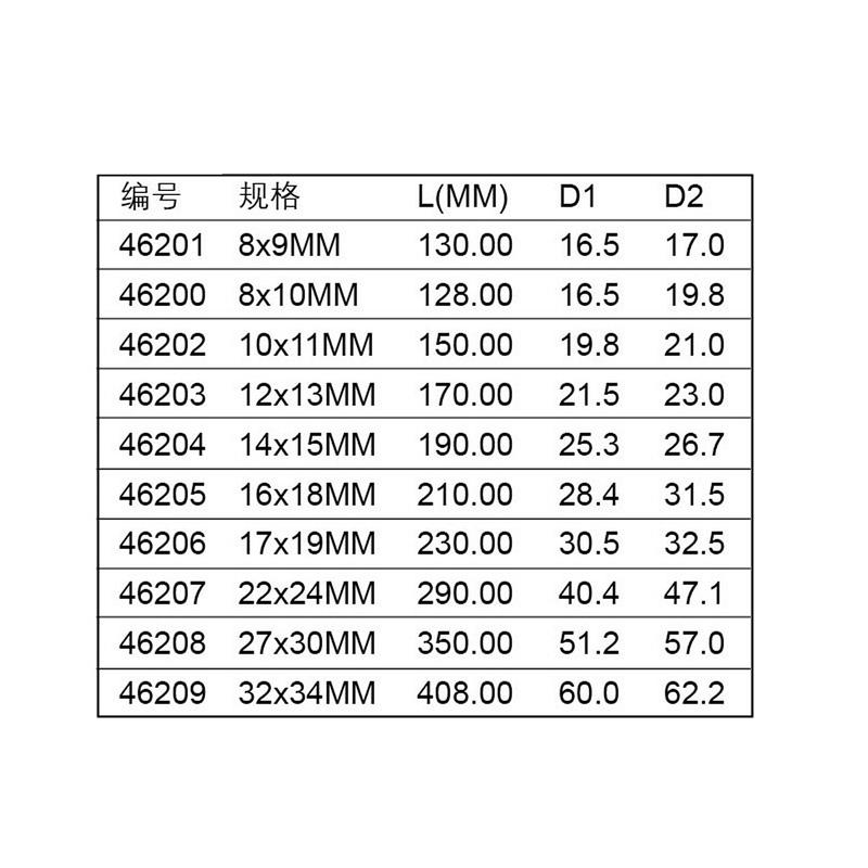 世达 46200 全抛光双梅花快扳 8x10MM按（把）销售