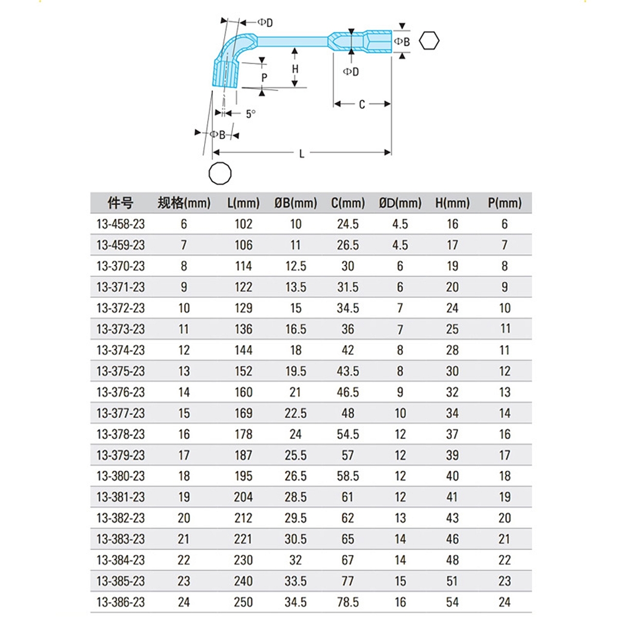 史丹利 13-379-23 L形套筒扳手 17mm按把销售