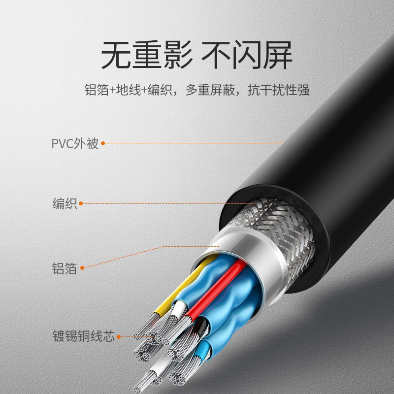 绿联 60820 HDMI线 1.5米按根销售