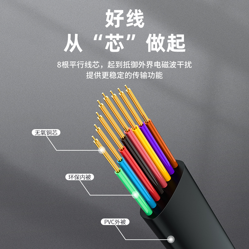 山泽 UR04 console线 usb转rj45控制线  3米 黑色按根销售