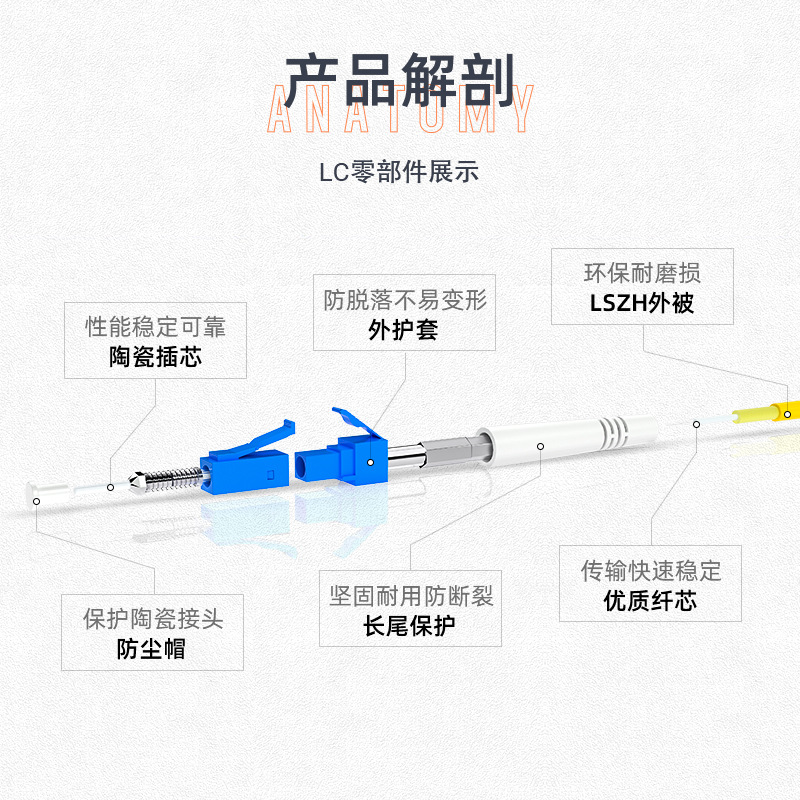 山泽 G2-LCLC05 光纤跳线 LC-LC多模双芯 5米 橙色按根销售