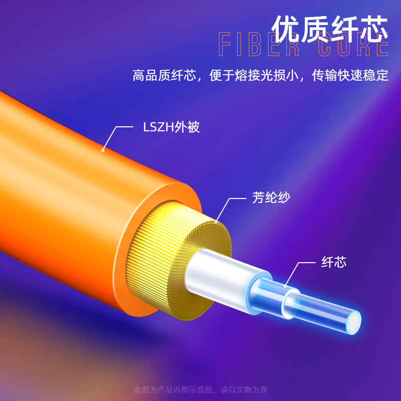 山泽 G2-LCLC05 光纤跳线 LC-LC多模双芯 5米 橙色按根销售