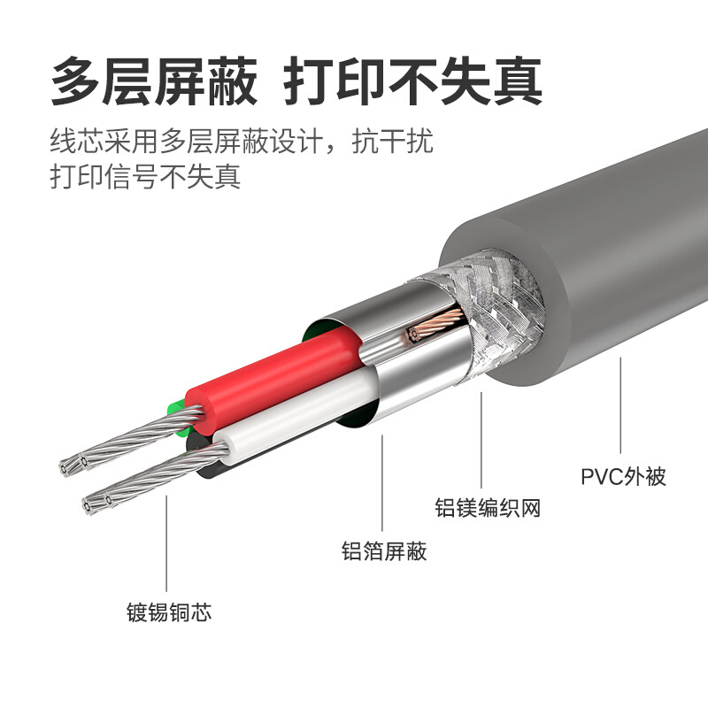 绿联 20793 USB转DB25并口打印线 25针转接转换头 1米 灰色按根销售