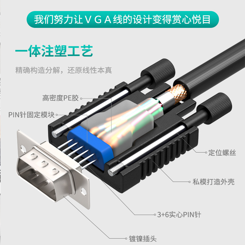 山泽 VF-2030 工程级VGA延长线针/孔 3米 黑色按包销售