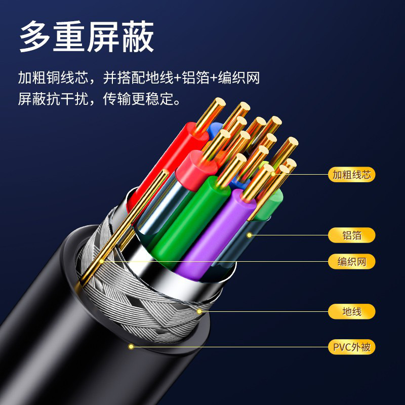 山泽 HVL20 HDMI转VGA转换器线 2米 银黑色 转换器线*1 高清转接头投屏视频线，电脑笔记本盒子连投影仪电视显示器按（根）销售