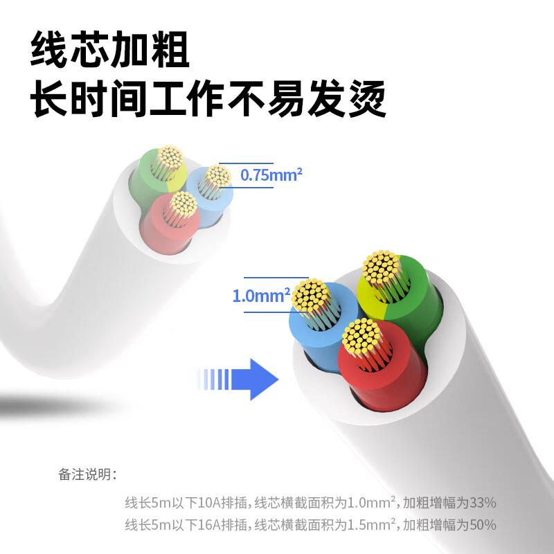 得力 18255 大孔距总控开关插座 新国标6位2米按个销售 得力 18255 大孔距总控开关插座 新国标6位2米按个销售