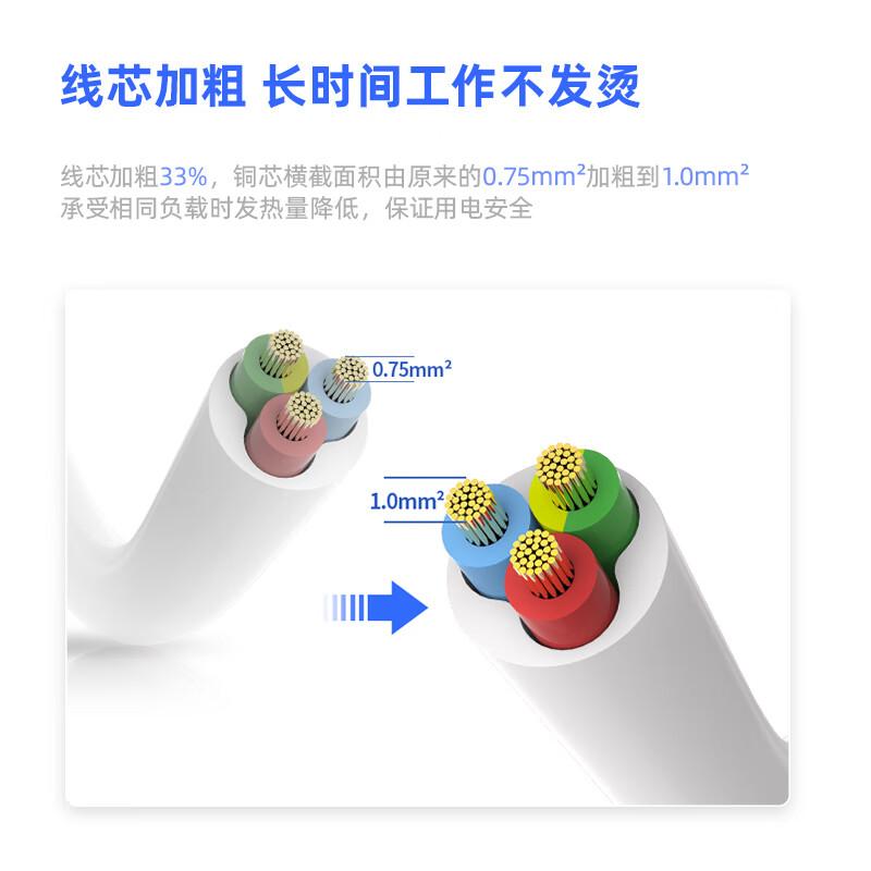 得力 3989 新国标分控开关插线板 4孔3米按（个）销售