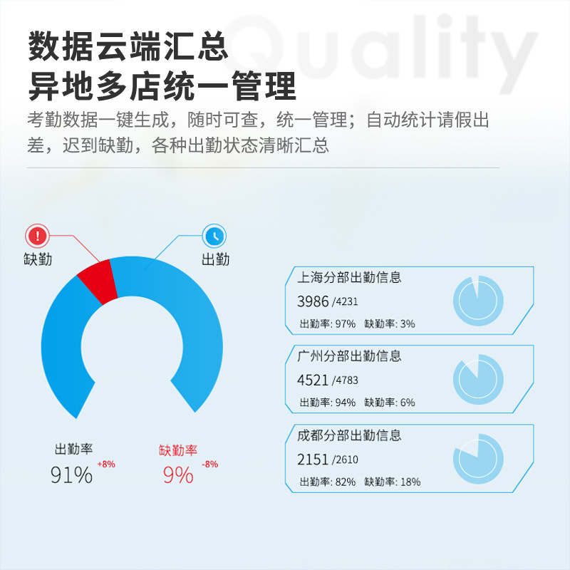 得力 3765CN 智能云考勤机  黑色按台销售