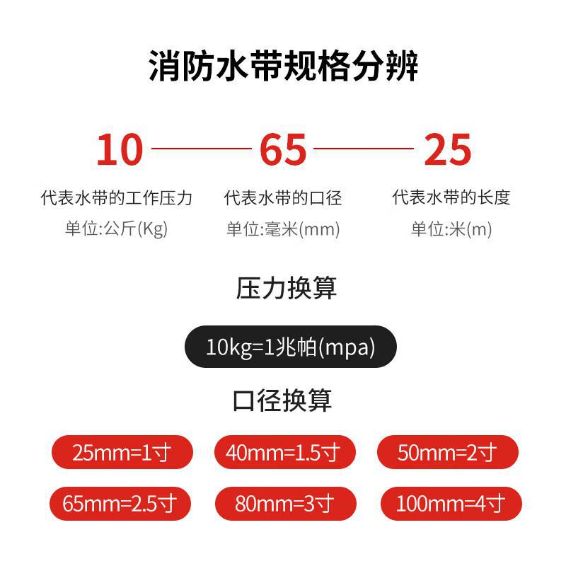 龙安 10-65-20 聚氨酯有衬里消防水带（含内扣式接扣） 43*27*8.5cm(约）4.5kg/根（约）按卷销售