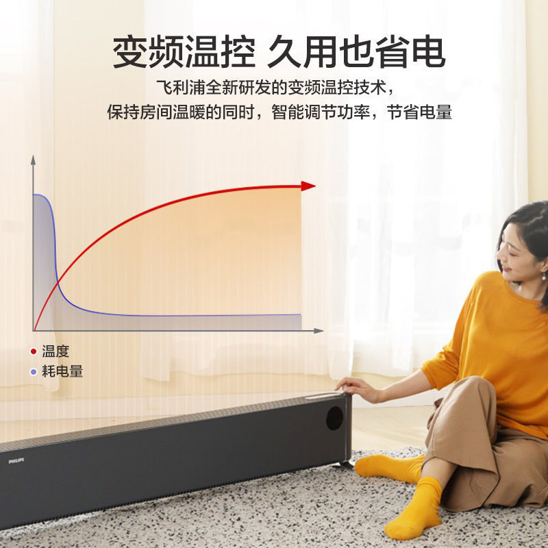 飞利浦 AHR4124KS 踢脚线取暖器（APP控制）按（台）销售