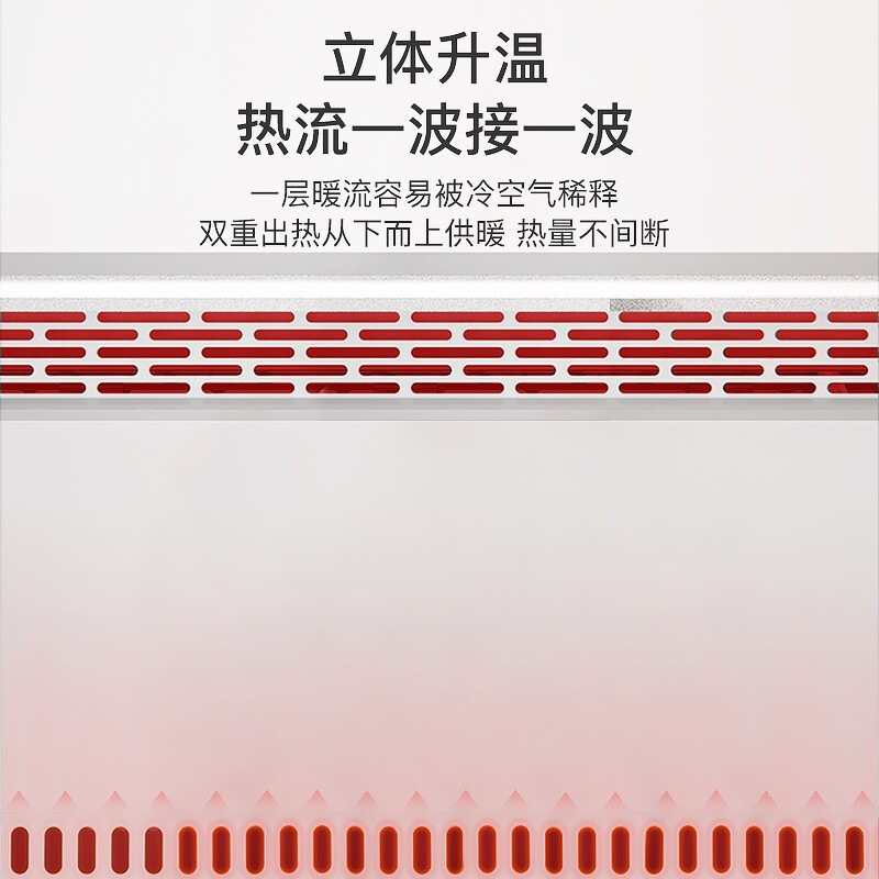 飞利浦 AHR3144CA 石墨烯对流取暖器按（台）销售