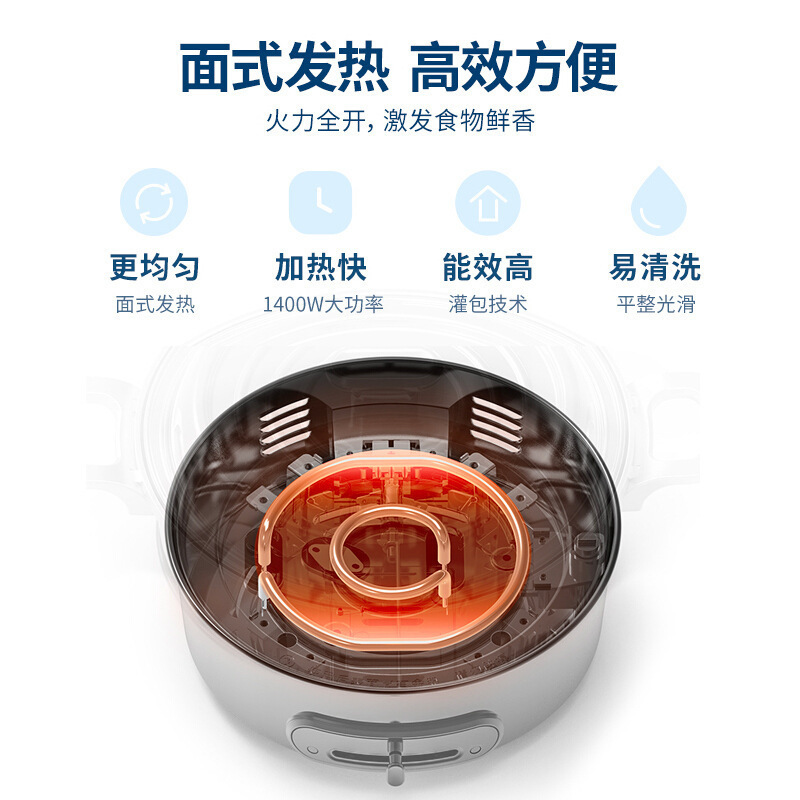 摩飞 MR9087 多功能锅小电锅电火锅 家用多用途标配 1400W 白色按（台）销售