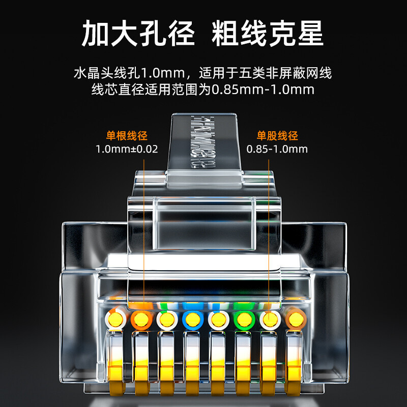山泽 YH-5100 超五类镀金水晶头 原装RJ45电脑网络连接头 CAT5e非屏蔽8P8C 100个/盒 透明色按盒销售 山泽 YH-5100 超五类镀金水晶头 原装RJ45电脑网络连接头 CAT5e非屏蔽8P8C 100个/盒 透明色按盒销售