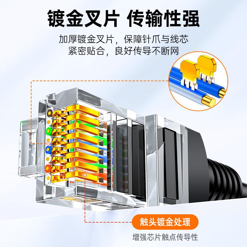 山泽 ZW-02 超五类网线 百兆 2米 贝吉色按条销售