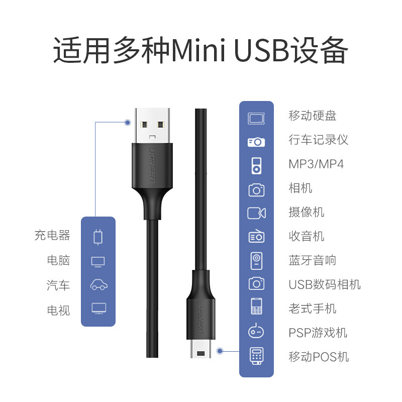 绿联 10355 USB2.0转Mini 5P数据线 1米 黑色按根销售