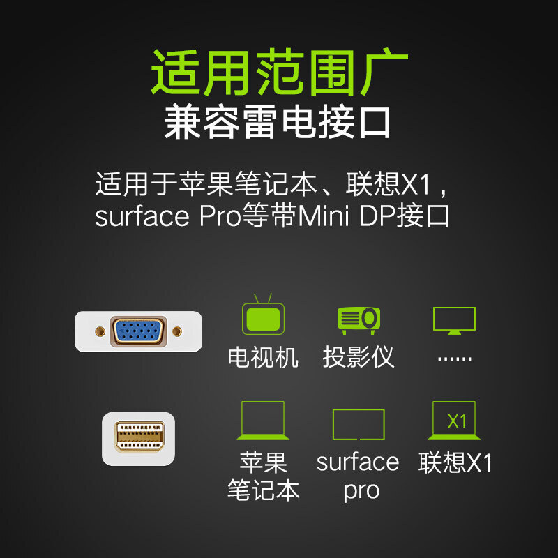 绿联 10458 转换器 mini DP转VGA 白色按个销售