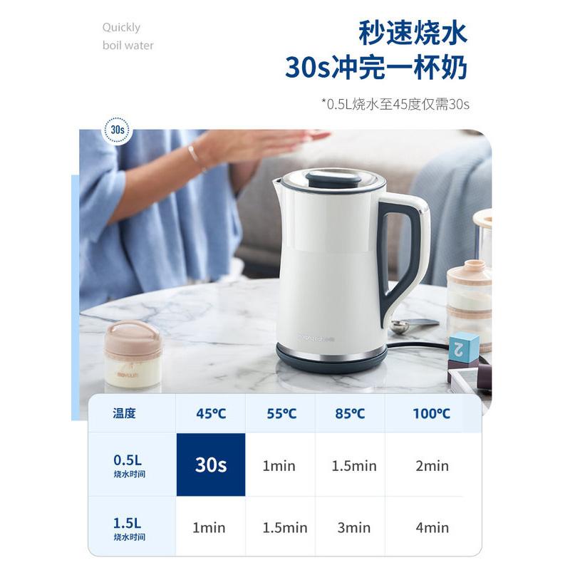 摩飞 MR6070 实时显温开水壶 1.5L 白色按（台）销售