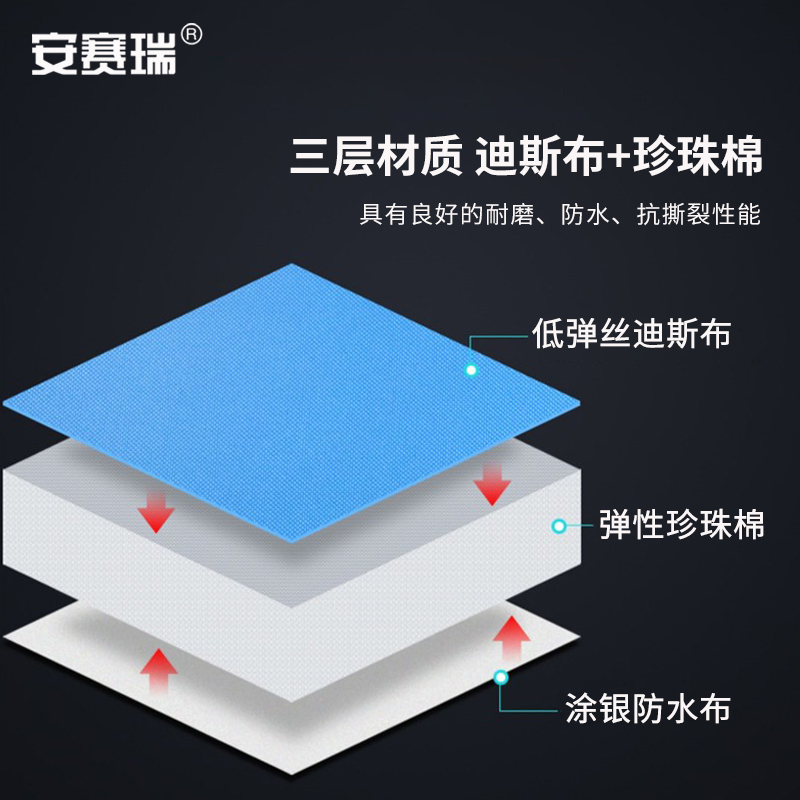 安赛瑞 310742 应急折叠防潮垫 厚20mm长190cm宽70cm 深蓝色按(件)销售 安赛瑞 310742 应急折叠防潮垫 厚20mm长190cm宽70cm 深蓝色按(件)销售