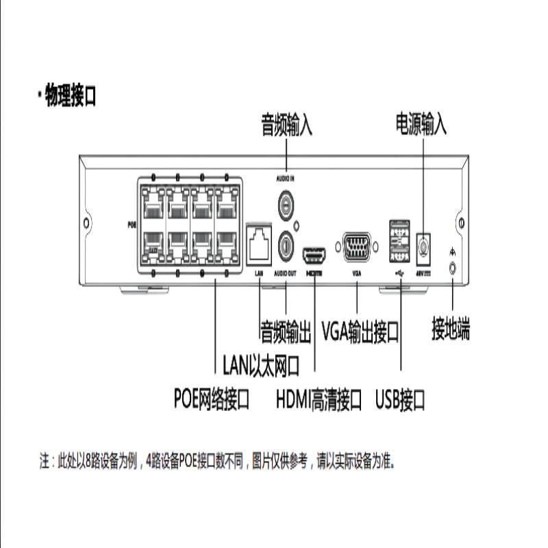 海康威视 DS-7804N-K1/4P 硬盘录像机 黑色按（台）销售