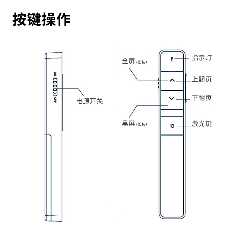 得力 2802L 激光翻页笔 红光充电款 白色按（支）销售