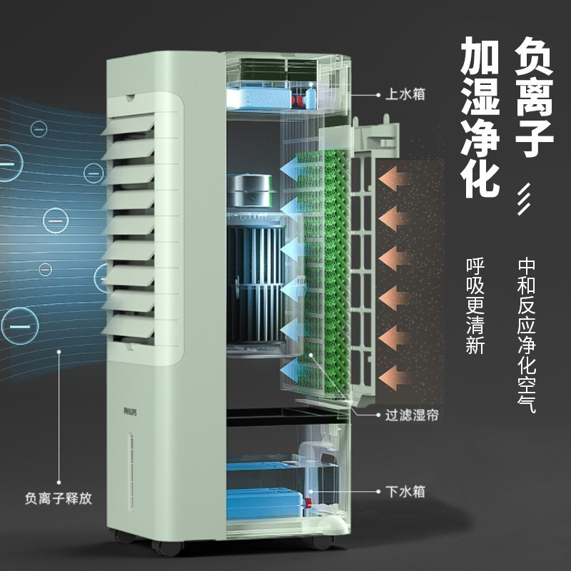 飞利浦 ACR2122GC 家用遥控移动加水冷风机 绿色按（台）销售