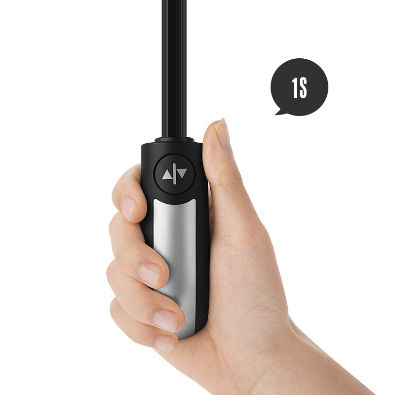 美度 M3219 晴雨伞 58cm*10k 蓝色按(把)销售 美度 M3219 晴雨伞 58cm*10k 蓝色按(把)销售