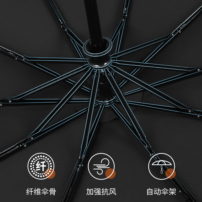 美度 M3219 晴雨伞 58cm*10k 蓝色按(把)销售 美度 M3219 晴雨伞 58cm*10k 蓝色按(把)销售