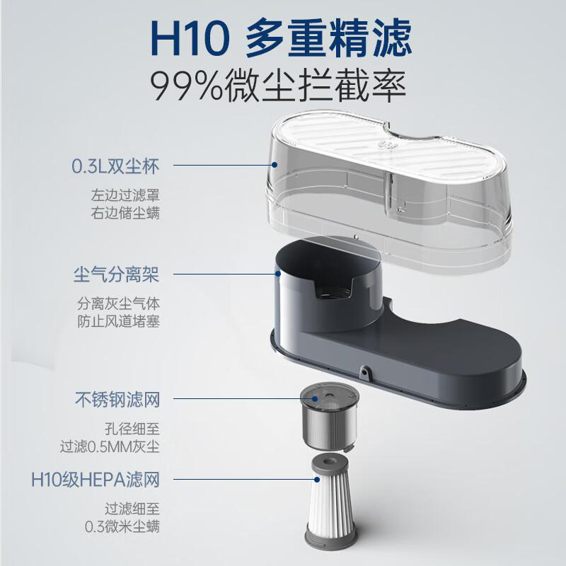 摩飞 MR3101 除螨仪家用除螨器床上吸尘器紫外线杀菌机 350W 50178按（台）销售